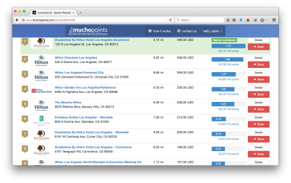 Example of a muchopoint search for Hilton hotels in Los Angeles, CA.