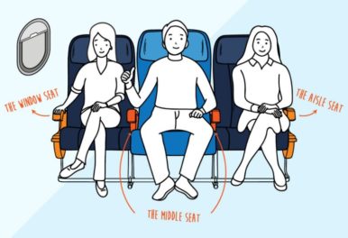 Armrests are for the Middle Seat